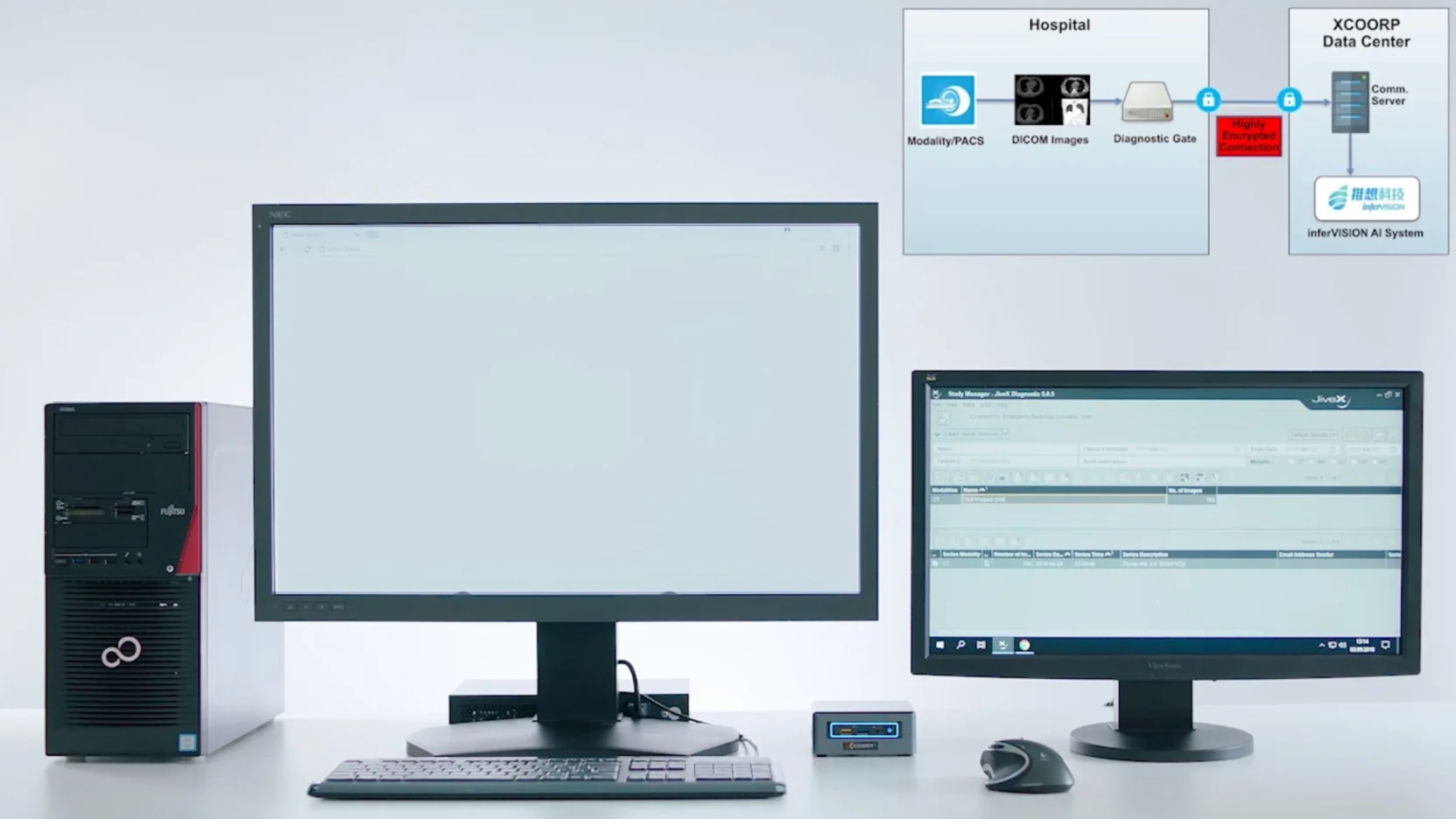 ERS Teleradiologie Service